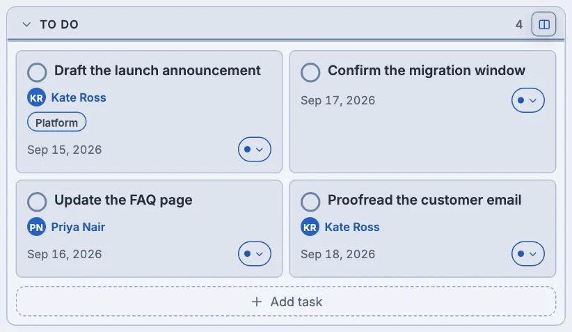 A To do lane widened to two card columns, its columns button pressed at the top right beside its count of 4. Four cards fill the two columns: Draft the launch announcement, Confirm the migration window, Update the FAQ page and Proofread the customer email, each with an assignee and a due date, followed by an Add task row.