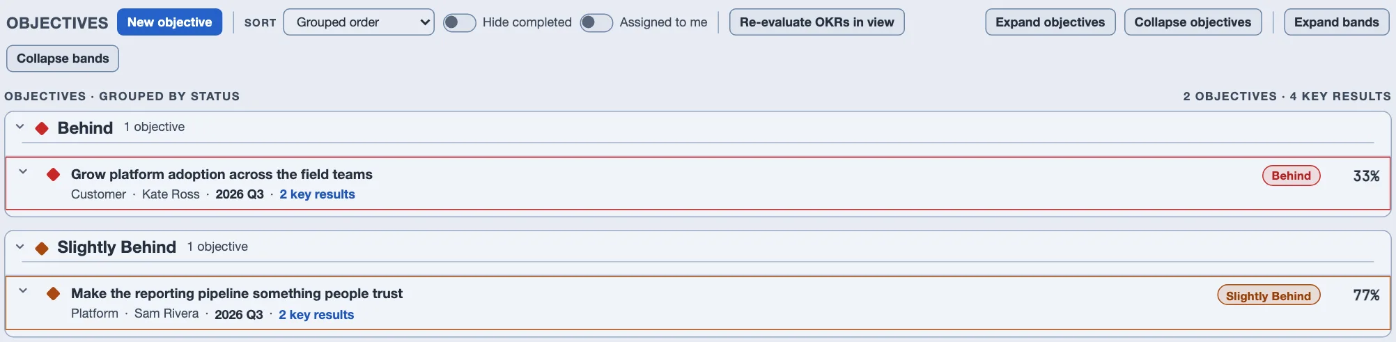 The objectives list grouped by status. A Behind band holding one objective, Grow platform adoption across the field teams, and a Slightly Behind band holding Make the reporting pipeline something people trust. Each row shows its area, owner, quarter, a link to its key results, a colored health pill and a percentage.
